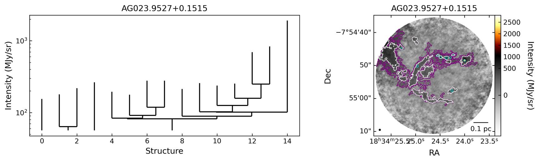 106756_AG023.9527+0.1515